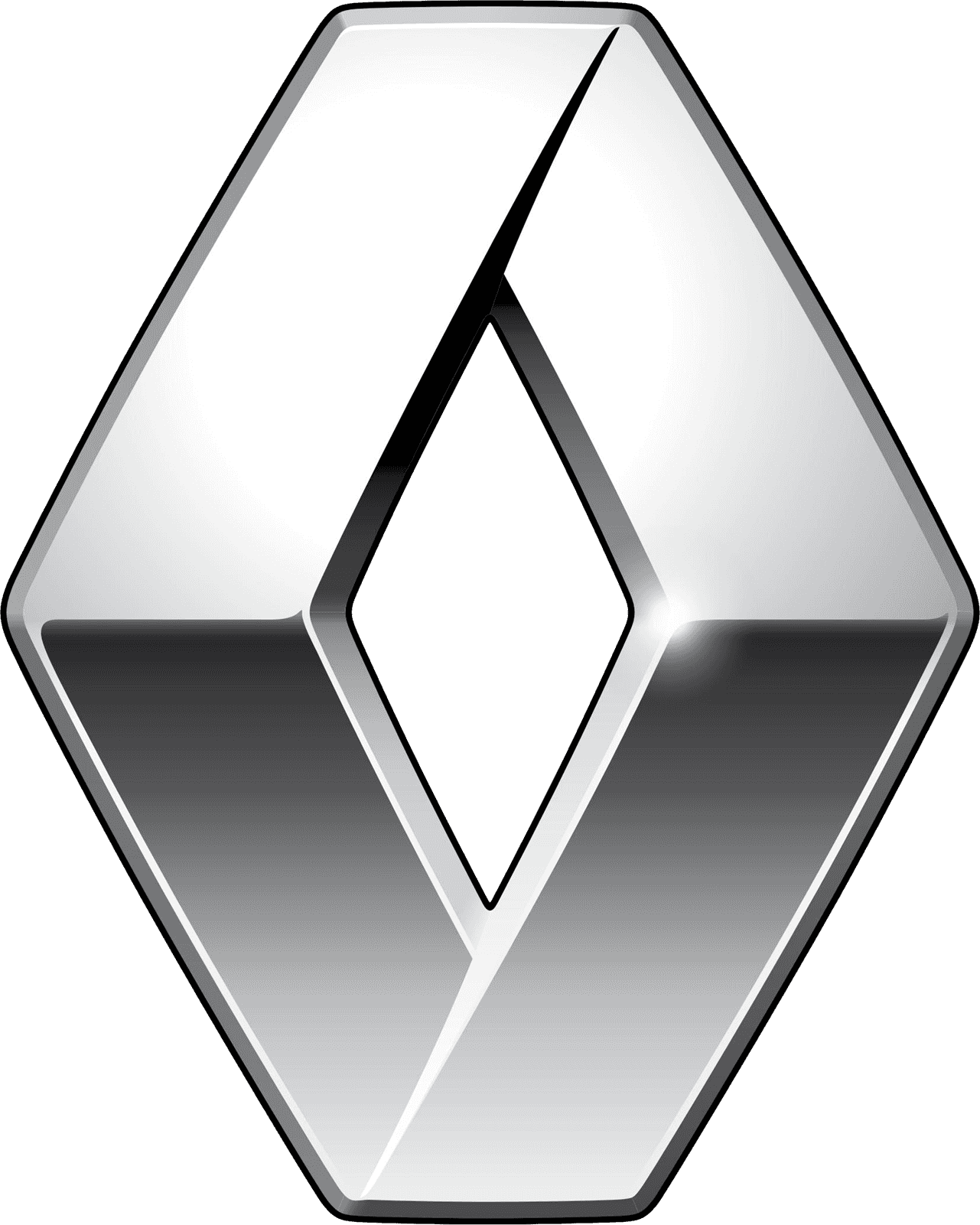 Renault (R0)