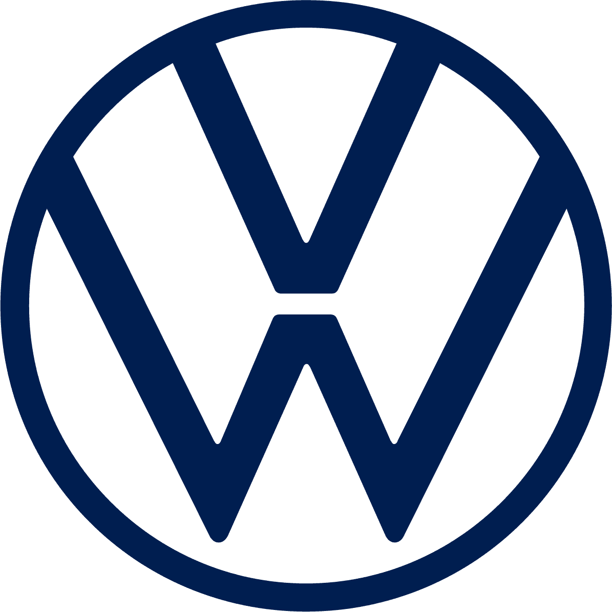 VW ((+), VW)